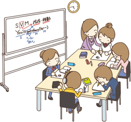 指導風景例