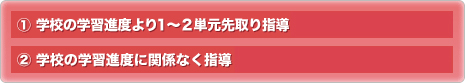 フリップ